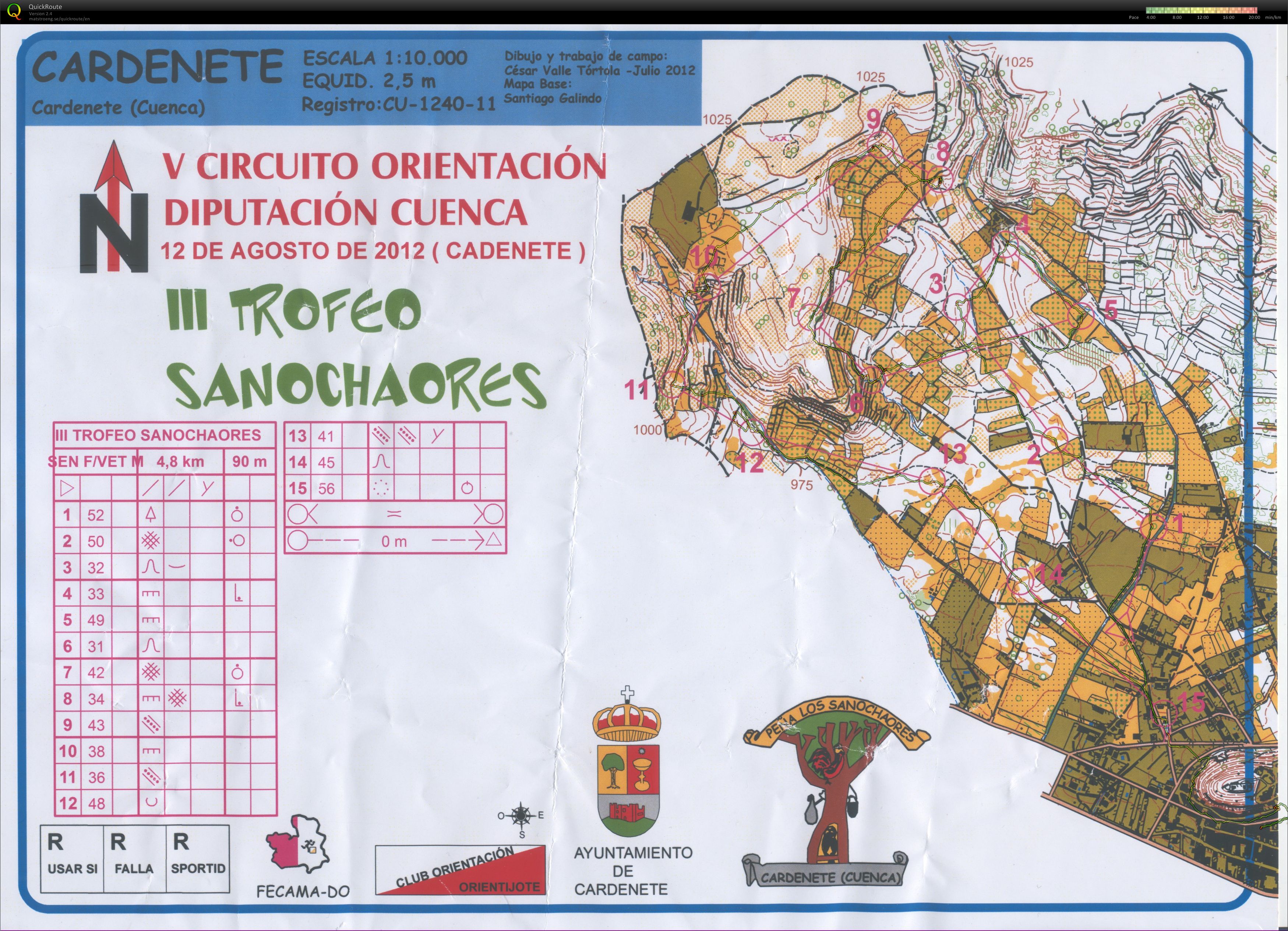 III Trofeo Sanochaores (2012-08-12)