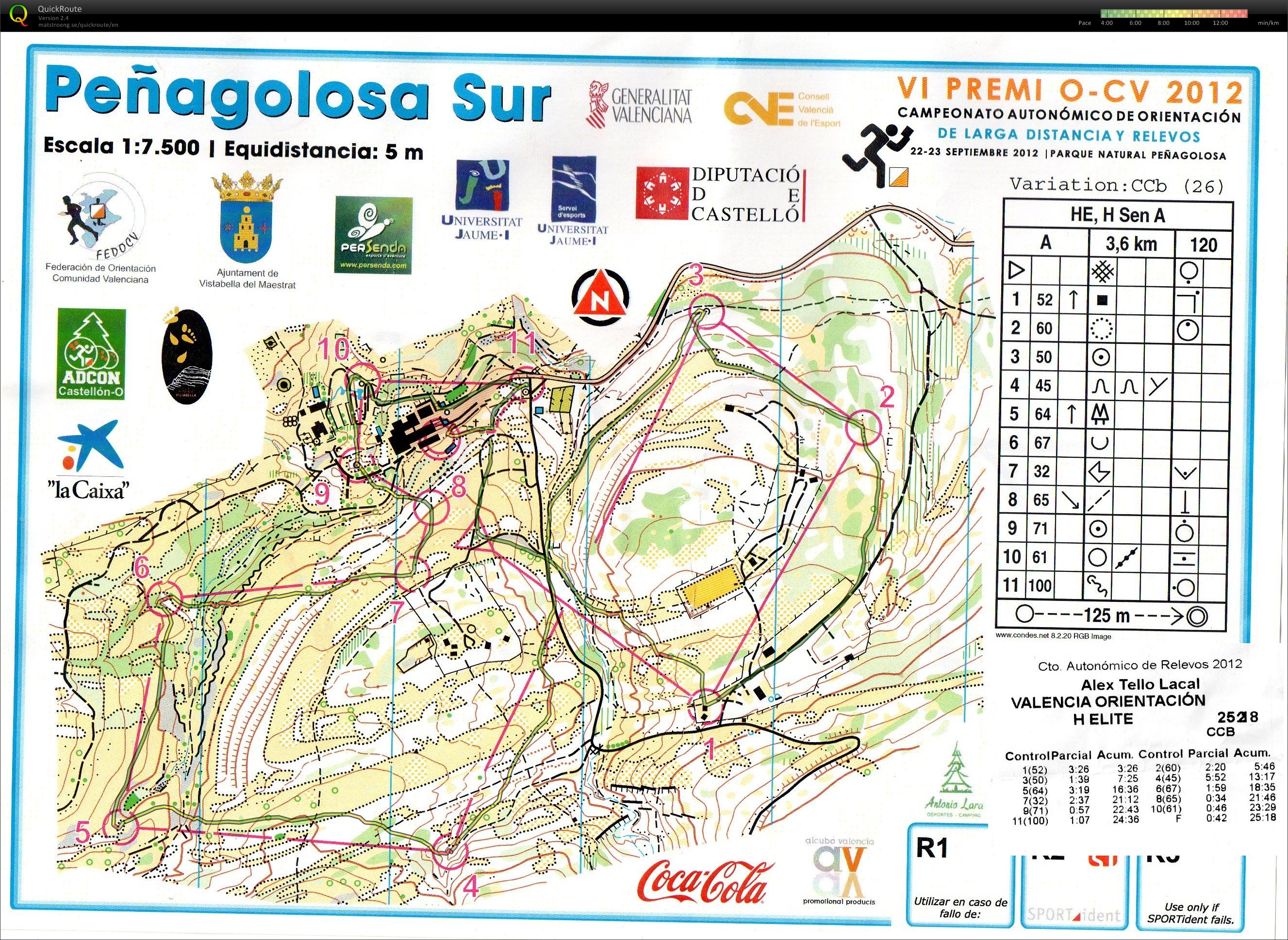 Campeonato Autonómico de Relevos (2012-09-23)