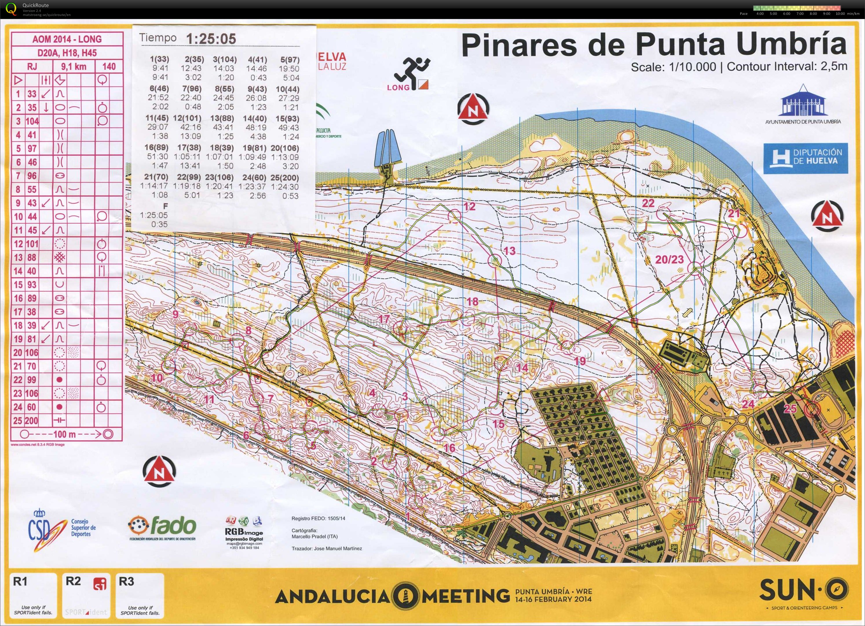 2ª LEO - Distancia larga - Punta Umbría (Huelva) (17-02-2014)