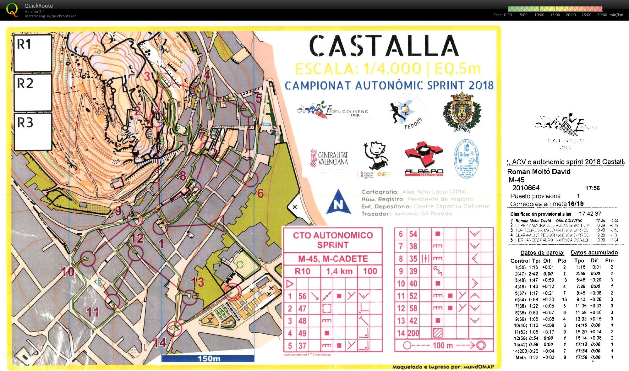 2ª LACV - Campeonato Aut. Sprint (10-03-2018)