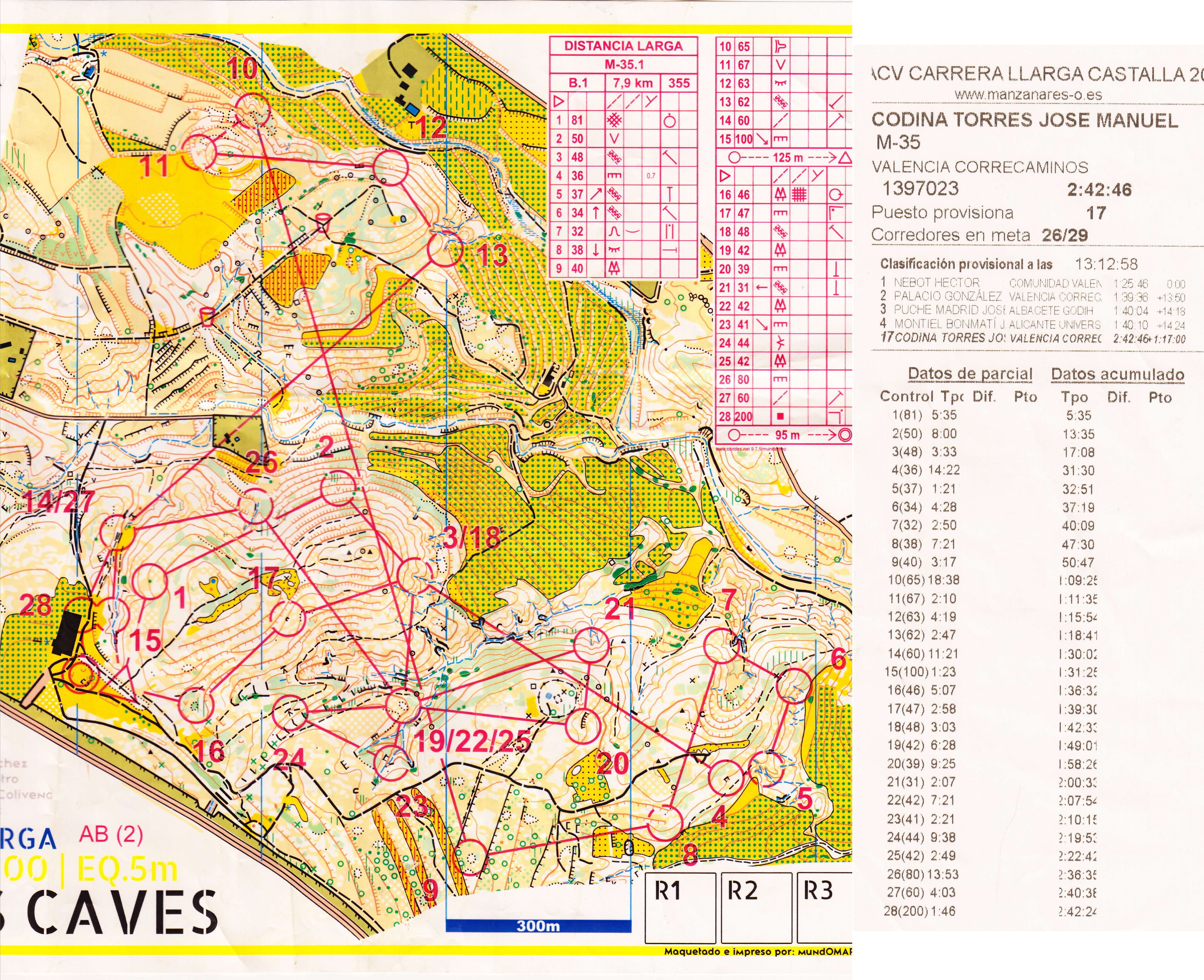 4ª LACV 2018 - Castalla (11-03-2018)