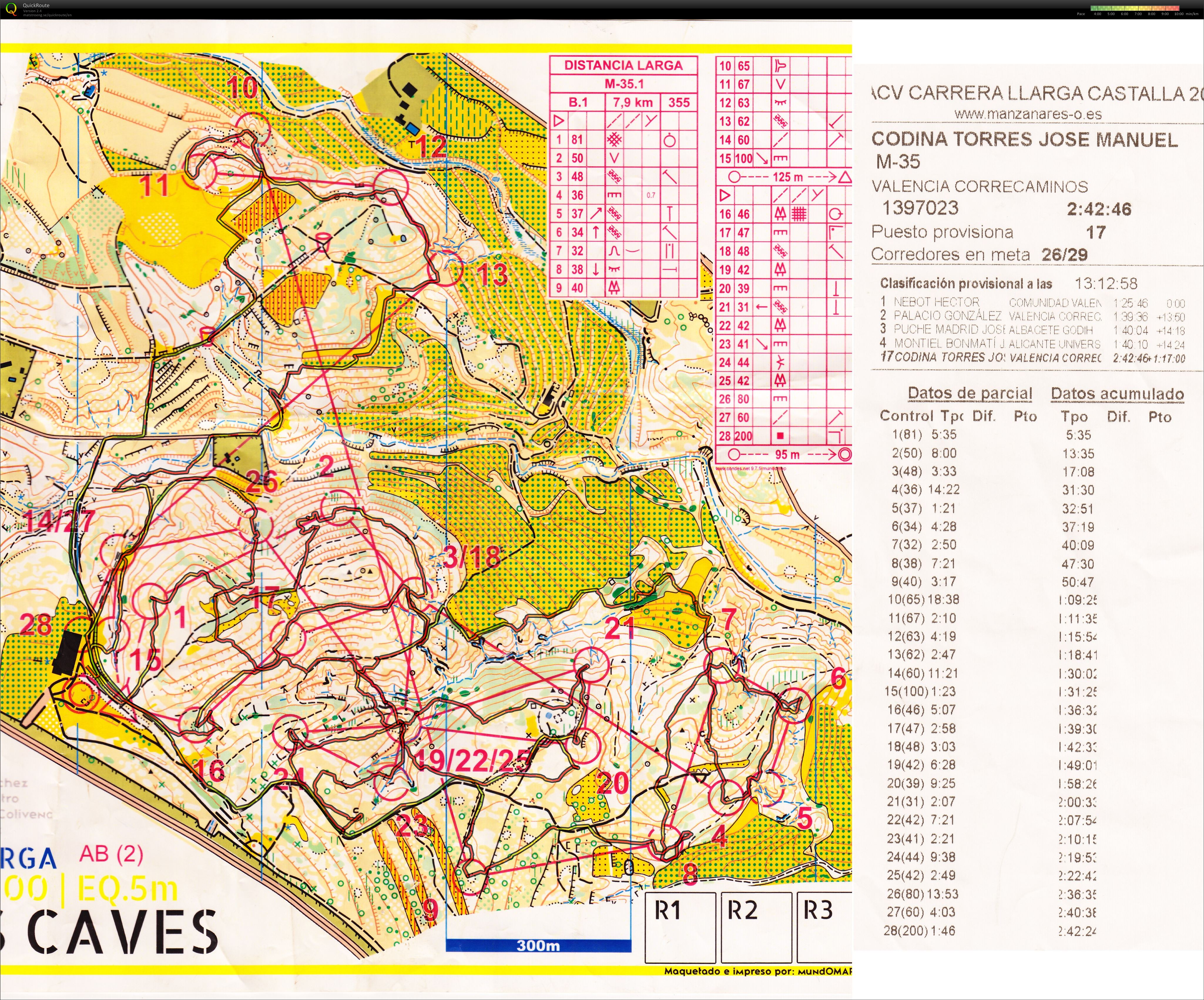 4ª LACV 2018 - Castalla (2018-03-11)