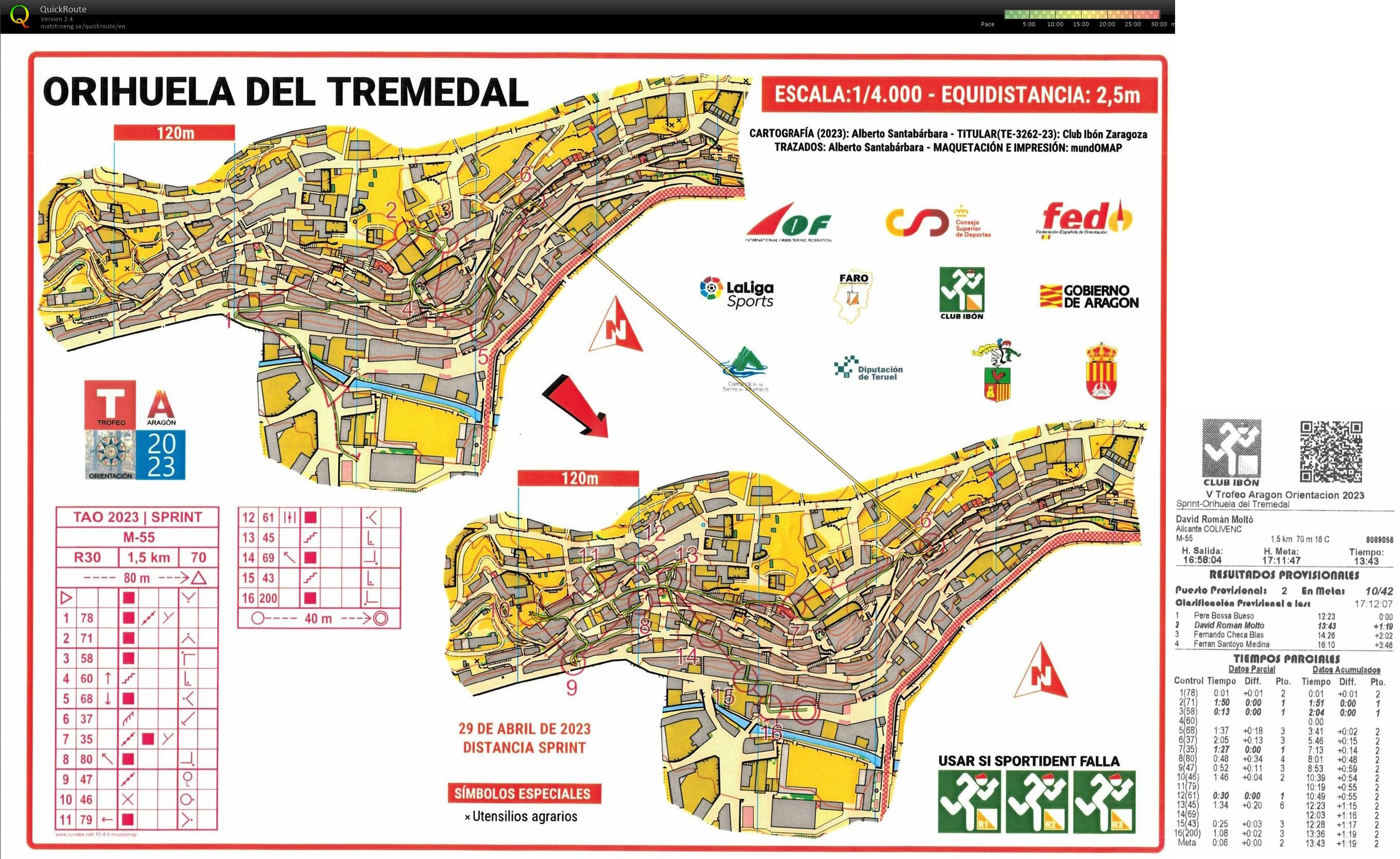 6ª LEO - TAO Orihuela Tremedal - Sprint (2023-04-29)