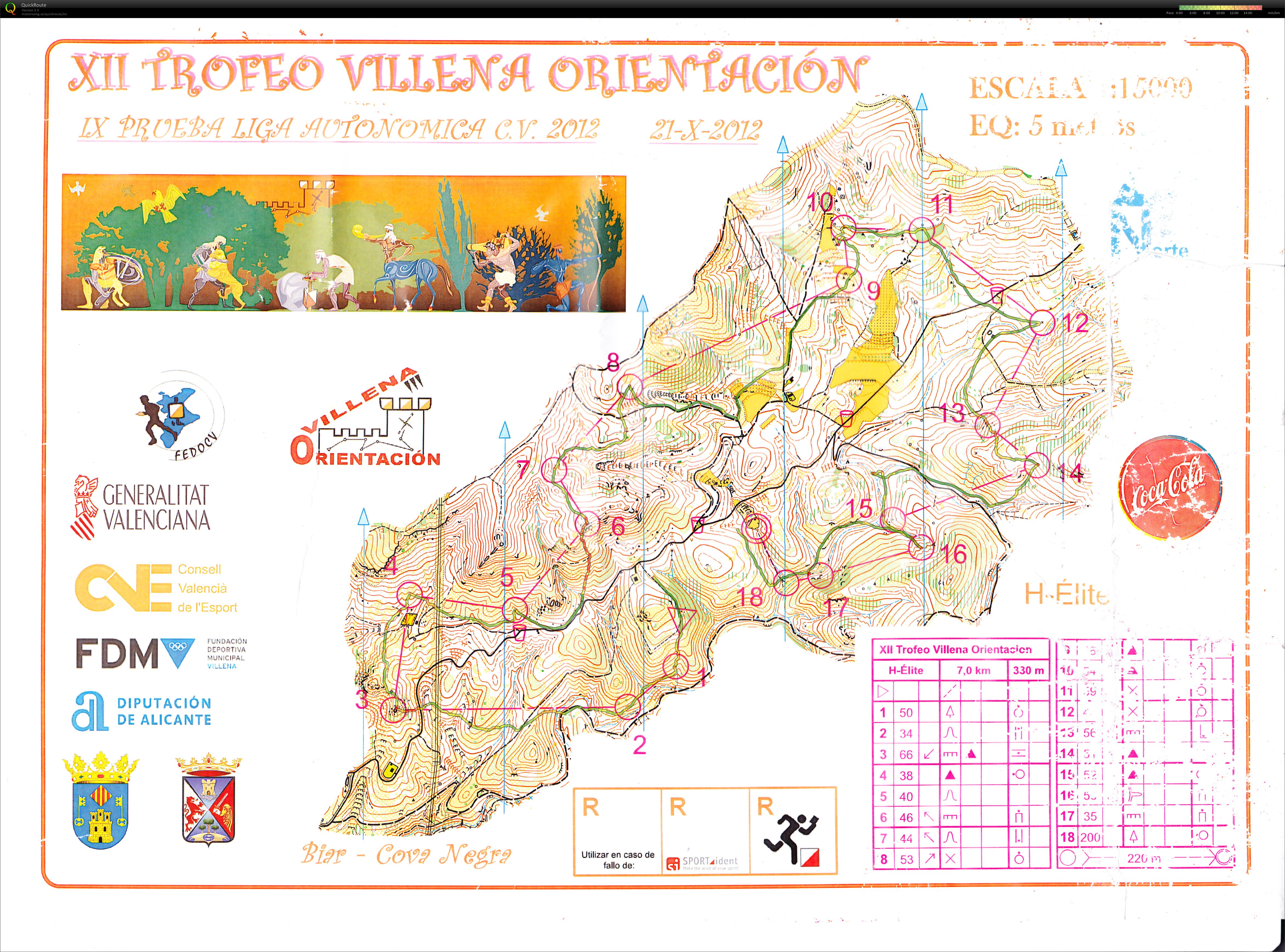 XII Trofeo Villena (2012-10-21)