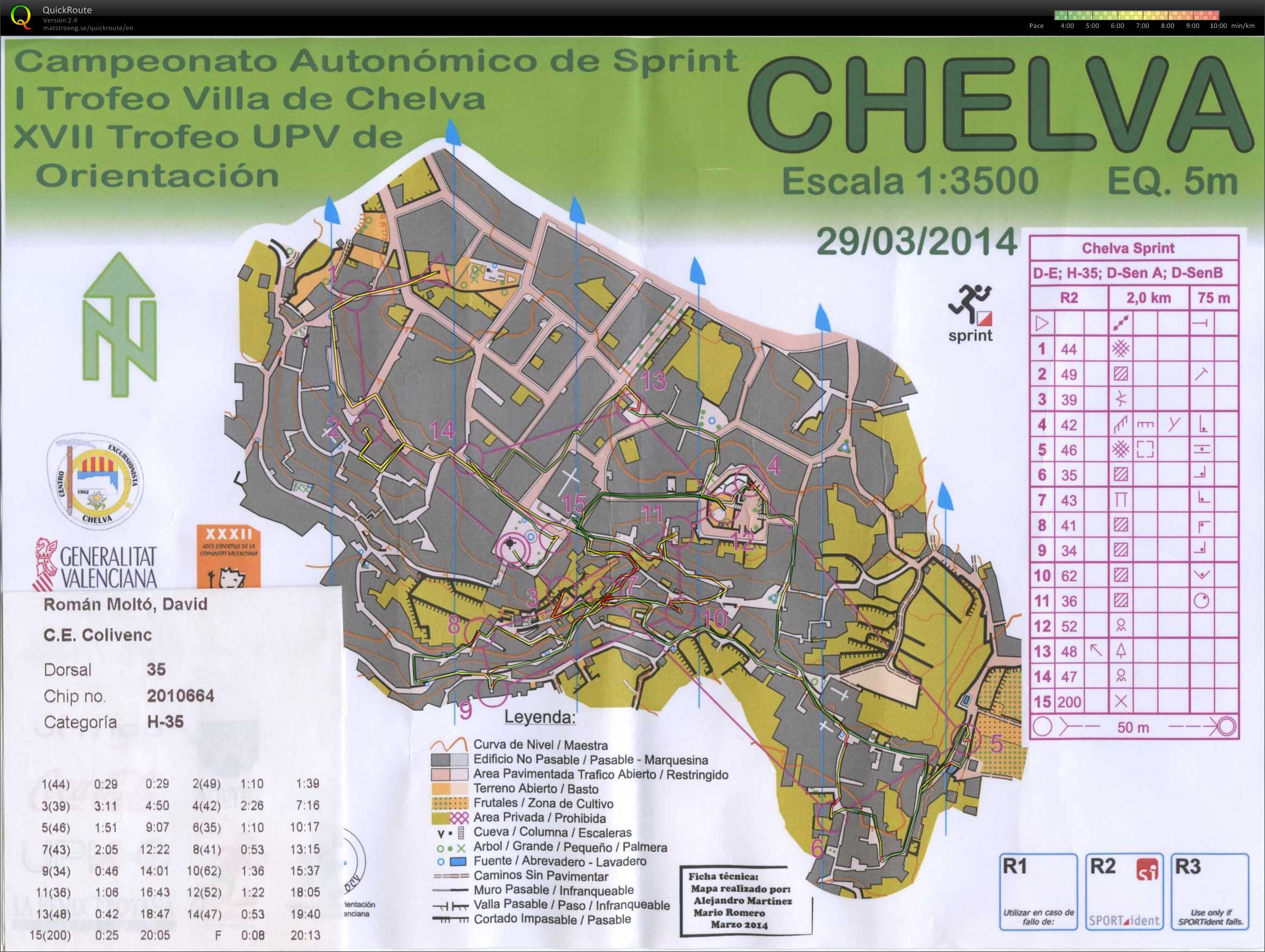6ª LACV - Chelva - Cto. Aut. Sprint (31/03/2014)