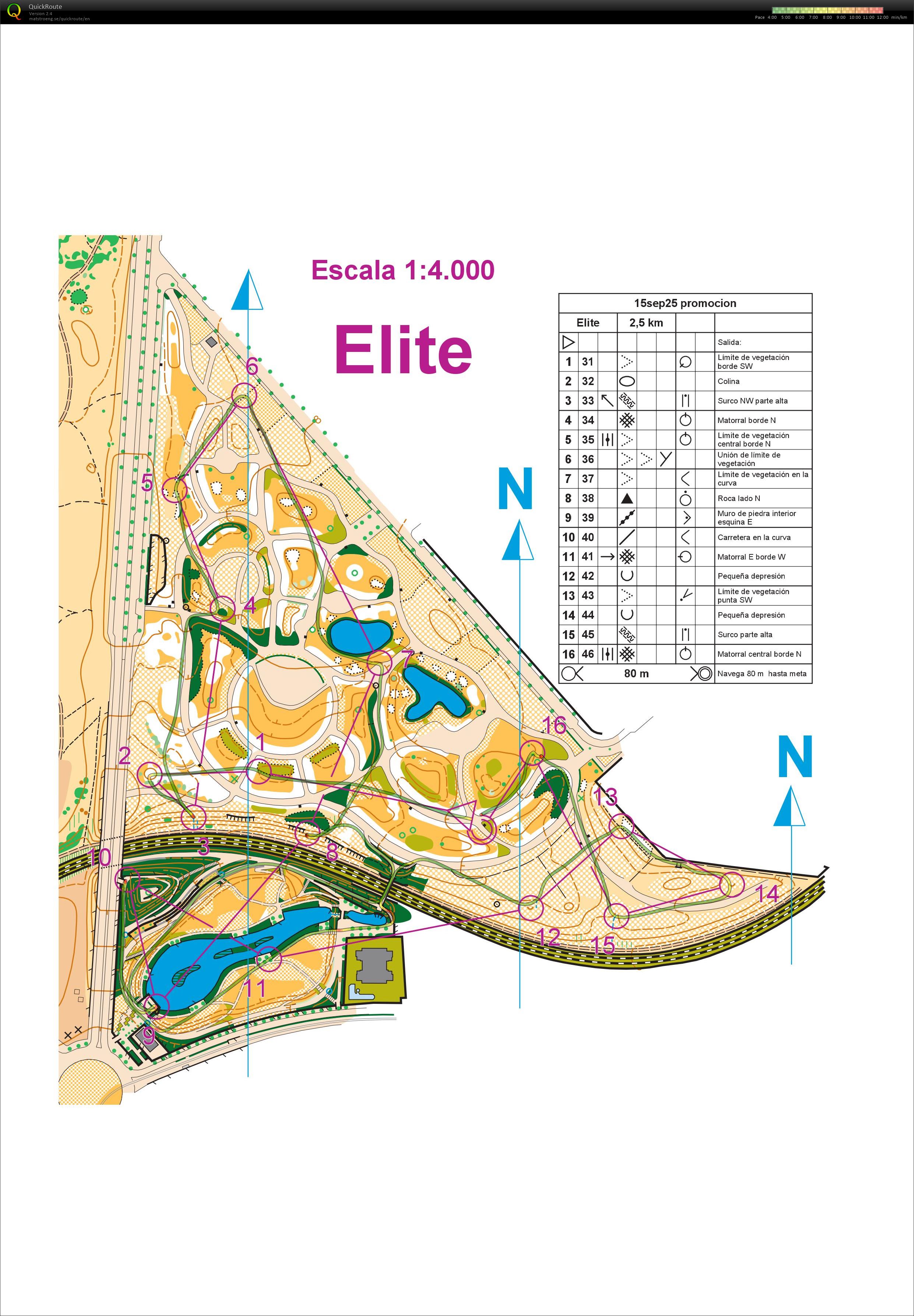 Entrenamiento, Parque La Marjal (2015-09-25)