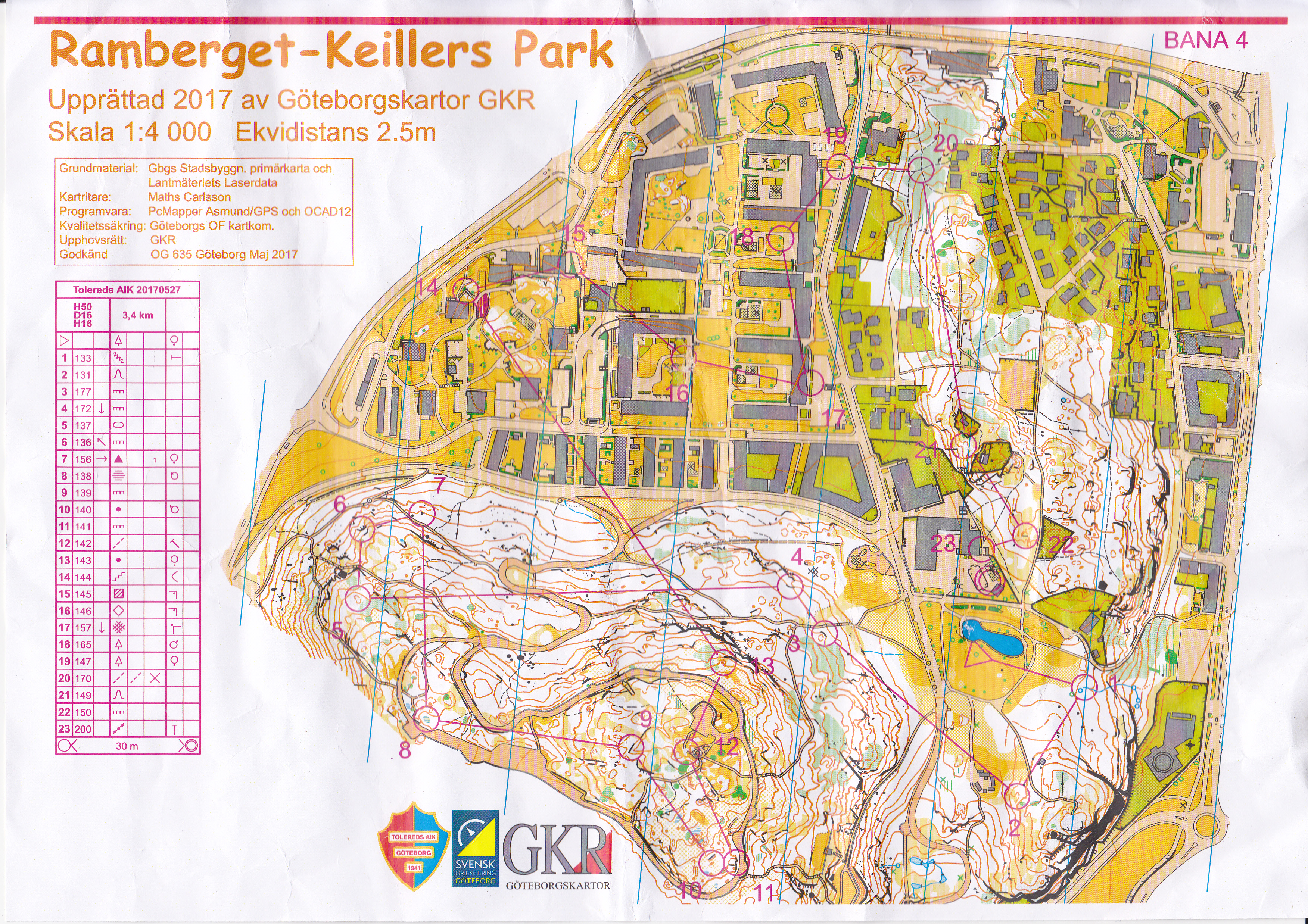 Rambergssprinten (27.05.2017)