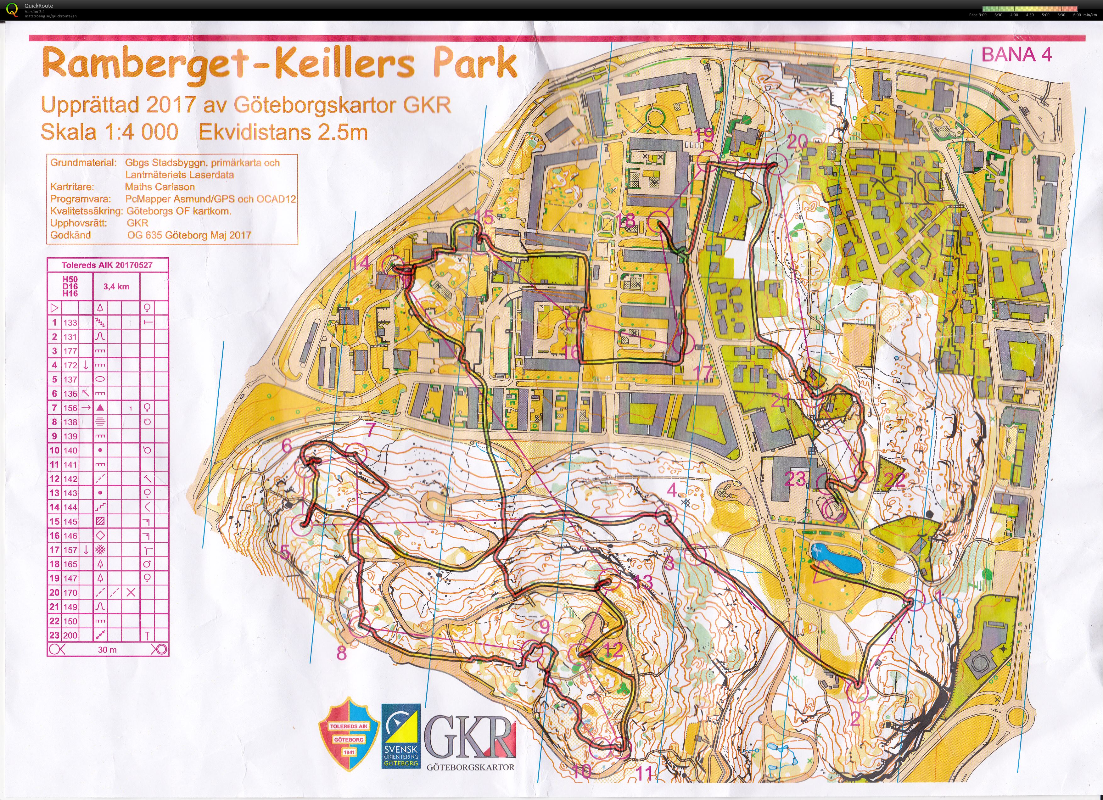 Rambergssprinten (2017-05-27)